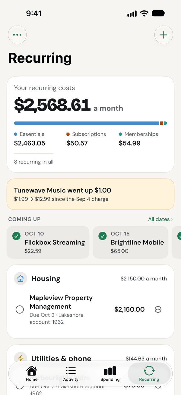 The Recurring screen in Unlinked, with sample data: $2,568.61 a month in recurring costs, a music subscription that went up $1.00, and the bills coming up next.
